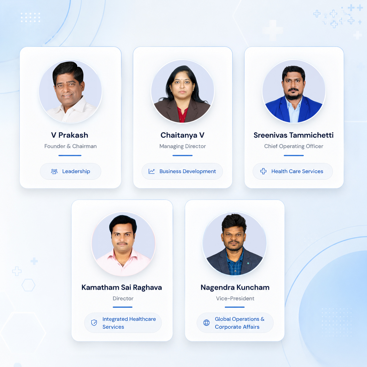 LovElder Team